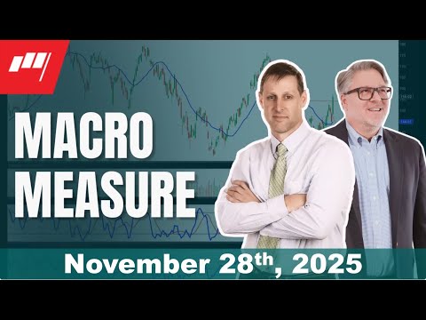 Macro Measure Combo - November 28, 2025