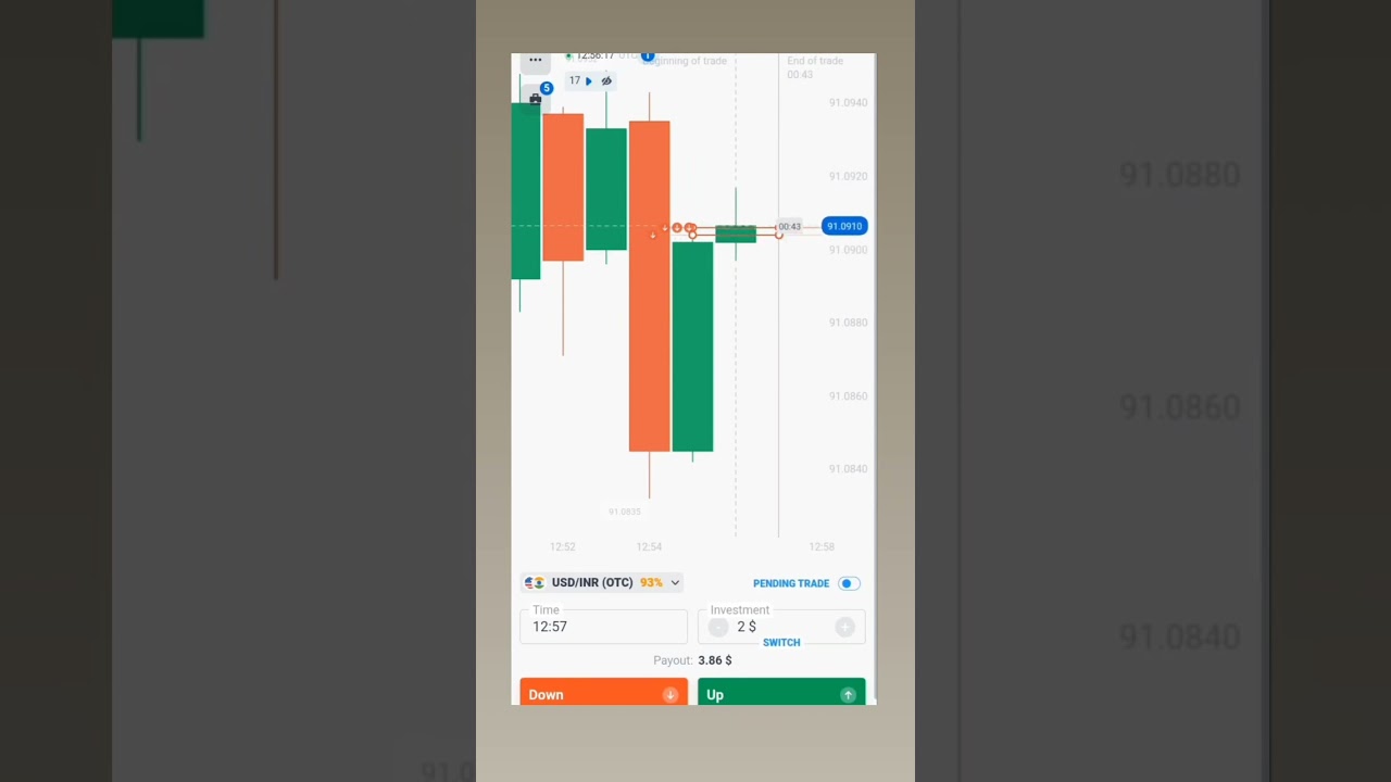 red green red green pattern quotex 1 minute trade 