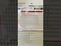 OSAKA metroⓂ️New tram timetable info rmation Live
