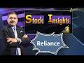 Stock Insights: Which Shares Are in Focus Today? | Best Picks by Anil Singhvi