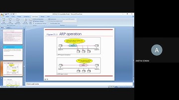 STM EC4 EC407 Module 3 Part 7 9 10 2020