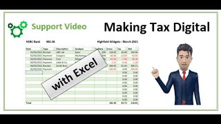 Making Tax Digital – How to use spreadsheets to collect and submit your VAT