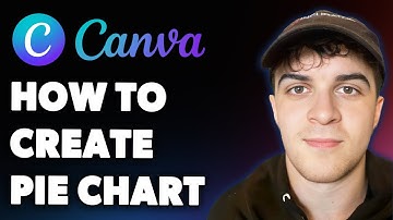 How to Create a Pie Chart in Canva (Full 2025 Guide)