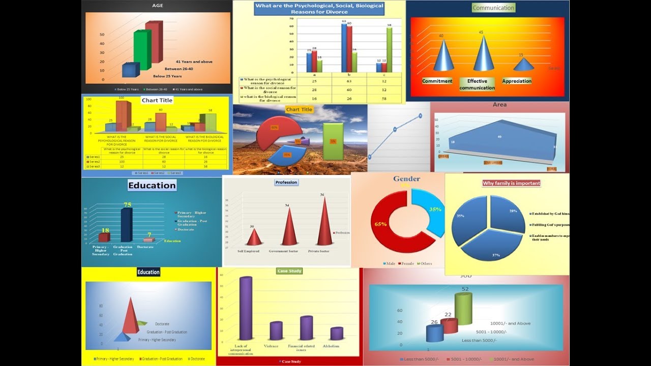 Different Charts In Excel