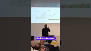20 Jahre Aktienmarkt: 11 fundamentale Lektionen für dein Depot!