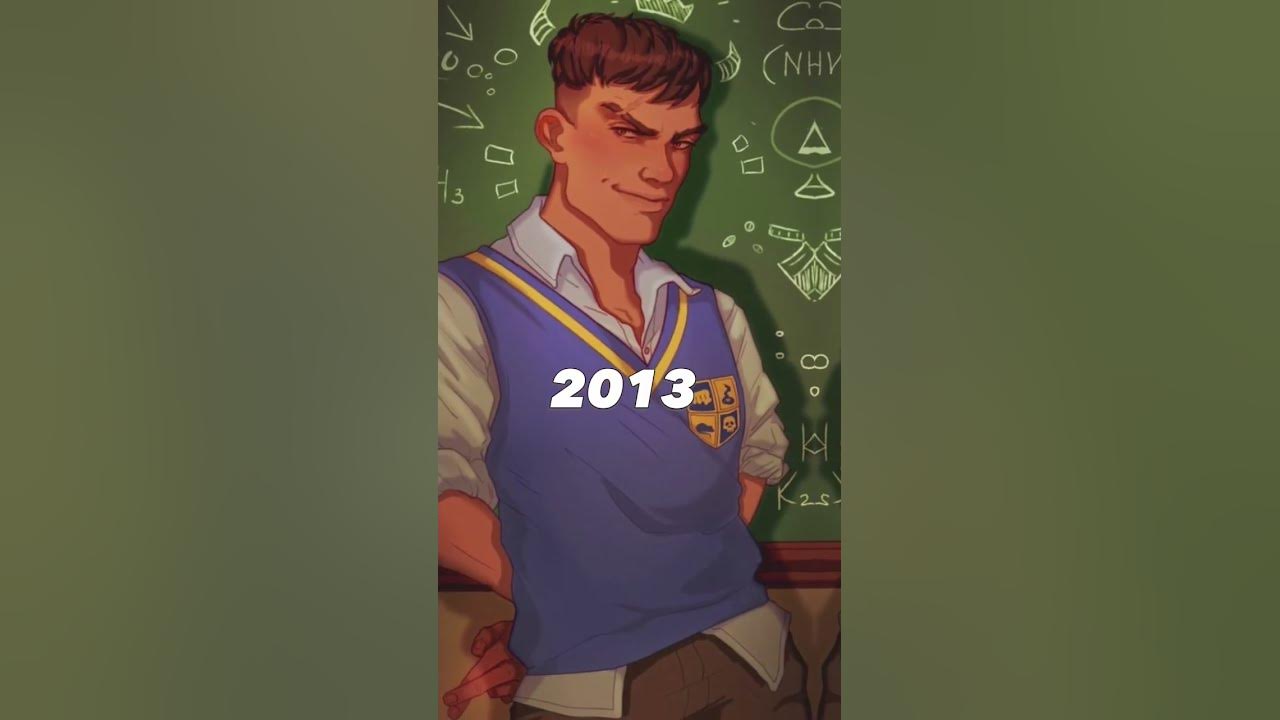 Gary smith Over The years #garysmith #bullyandroid #bully Gary smith Over The years #garysmith #bullyandroid #bully