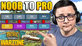 Huge Mistakes that Separate Most Players From the Best in Warzone | How Top Players Have 6KDs