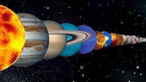 Solar System Size In Perspective | 3D Universe Size Comparison | Solar System Planets