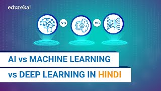 AI vs Machine Learning vs Deep Learning in Hindi | AI vs ML vs DL [Hindi] | Edureka