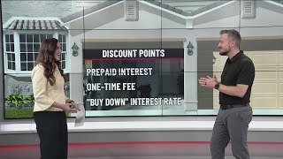 Homewi$e: What are discount points, how they affect your interest rate