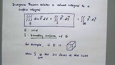MA 261   Calculus III   Multivariate Calculus   Lecture 39