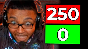 Most Humiliating Hardpoint Losses in COD League History..