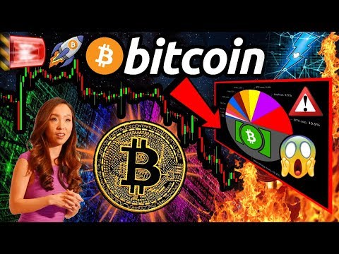 BTC & ALTCOINS FALLING!!? BITCOIN CASH Controversial FORK!! Crypto Adoption 2020 🚀