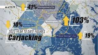 DC Carjacking Concerns