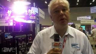Famous InfoComm 2013: Keyscan Explains Aurora Security Software Profile