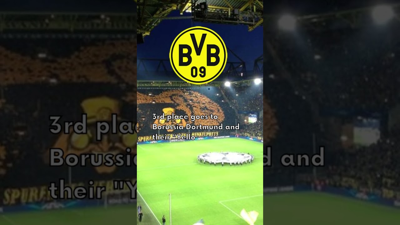 Most loyal Fans in Europe Last year?