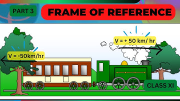 What is Frame of Reference in Physics class 11 - Motion in Straight Line