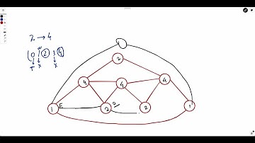 Weekly Contest 324  | Add Edges to Make Degrees of All Nodes Even