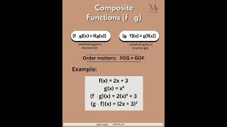 Composite function 💫 SAT Prep | Grade 9–11 Math | Algebra Basics