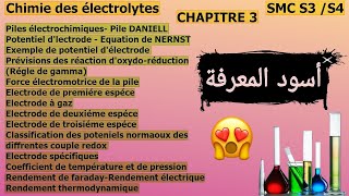 Chimie des électrolytes SMC S3 Chapitre 3