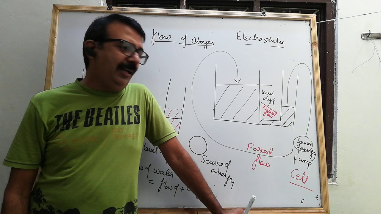 physics 12 | lecture 1 | electricity 