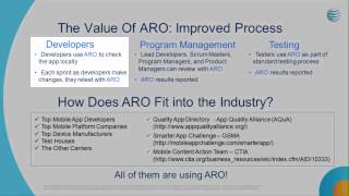 Introduction to Video Optimizer (formerly ARO)
