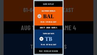Orioles vs Rays - Highlights 08 17 2026