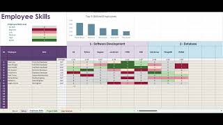 Skills Matrix - Excel