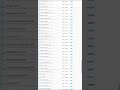 Ranking dos processadores mobile segundo o AnTuTu