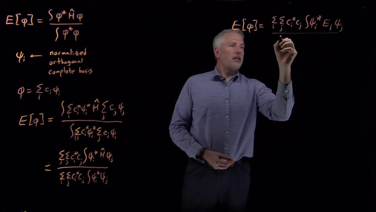 Variational Theorem - YouTube