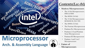 Microprocessors |8 bit |8085 |8086 |8088 |16 bit |80286 |32-bit |80386 |80486 |Pentium |Xeon |Core2