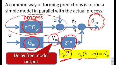 Predictive Predictive Functional Control 1_5 - catering for dead-time