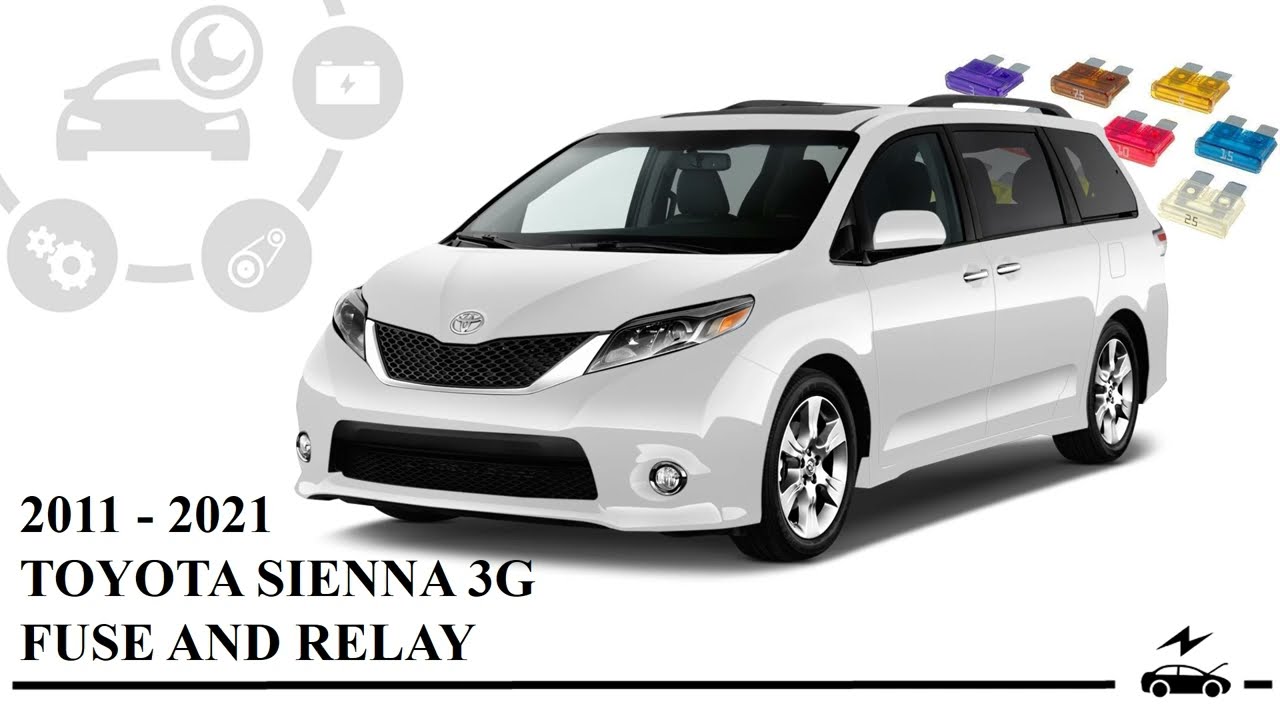 Fuse box diagram Toyota Sienna 2011 - 2021 with assignment and location
