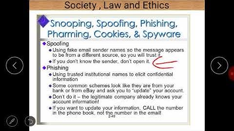 Class XII Informatics Practices 28-05-2020  By Mr.  Praveen Singh Ch -Society Law and Ethics II