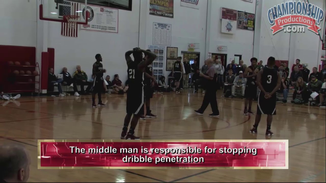 Variations of the 1-3-1 Zone from Will Rey!