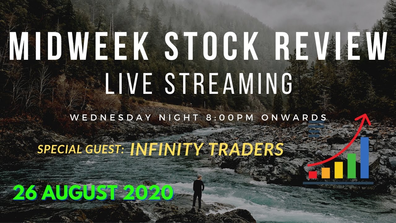 MIDWEEK STOCK MARKET REVIEW - 26th AUGUST 2020 | WINNING TRADES | #23 ...