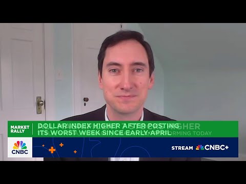 Citi's Hollenhorst: Here are the economic impacts of a weaker housing market Episode cover