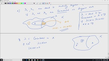 noc20 ma02 lec48 Absolutely continuous measures