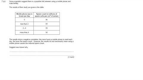 AQA Physics P1 June 2013 Q7
