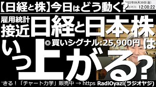 【日経と株－今日はどう動く？】雇用統計接近！日経と日本株は、いつ上がる？　日経平均は前引けの25,979円が「買いシグナル」点灯水準。場中に買いシグナルが出るのは珍しい。ここは買いか？はたまた売りか？