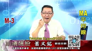 20200817 2030 蕭又銘 期績飆股