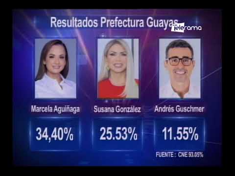 Guayaquil al Instante 06-02-2023