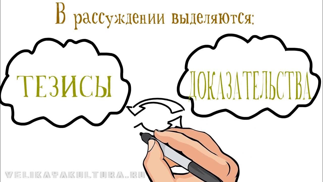 Как должен выглядеть рассуждение