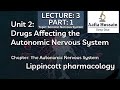 Drugs affecting the Autonomic Nervous System| Introduction to Somatic N.S| Lippincott Pharmacology