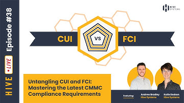 Untangling CUI and FCI: Mastering the Latest CMMC Compliance Requirements