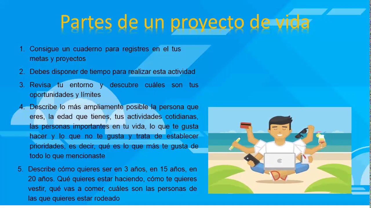 Partes del proyecto de vida - YouTube