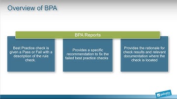 Best Practice Assessment (BPA) - Overview
