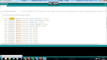 Códigos del mando IR