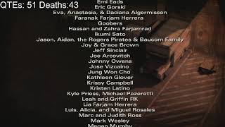 Walking Dead Season 2 But I fail Every QTE Pt 3