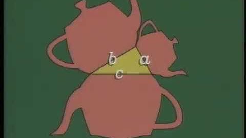 Trailer 1: Siggraph 1988 - Project MATHEMATICS!